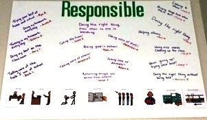 Student Drawn Poster With The Text Responsible